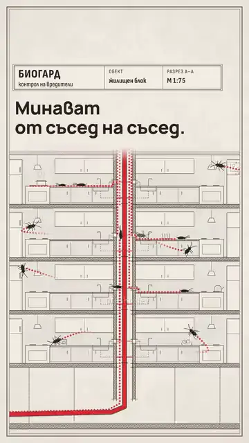 Рекламите на Биогард: Тръбата